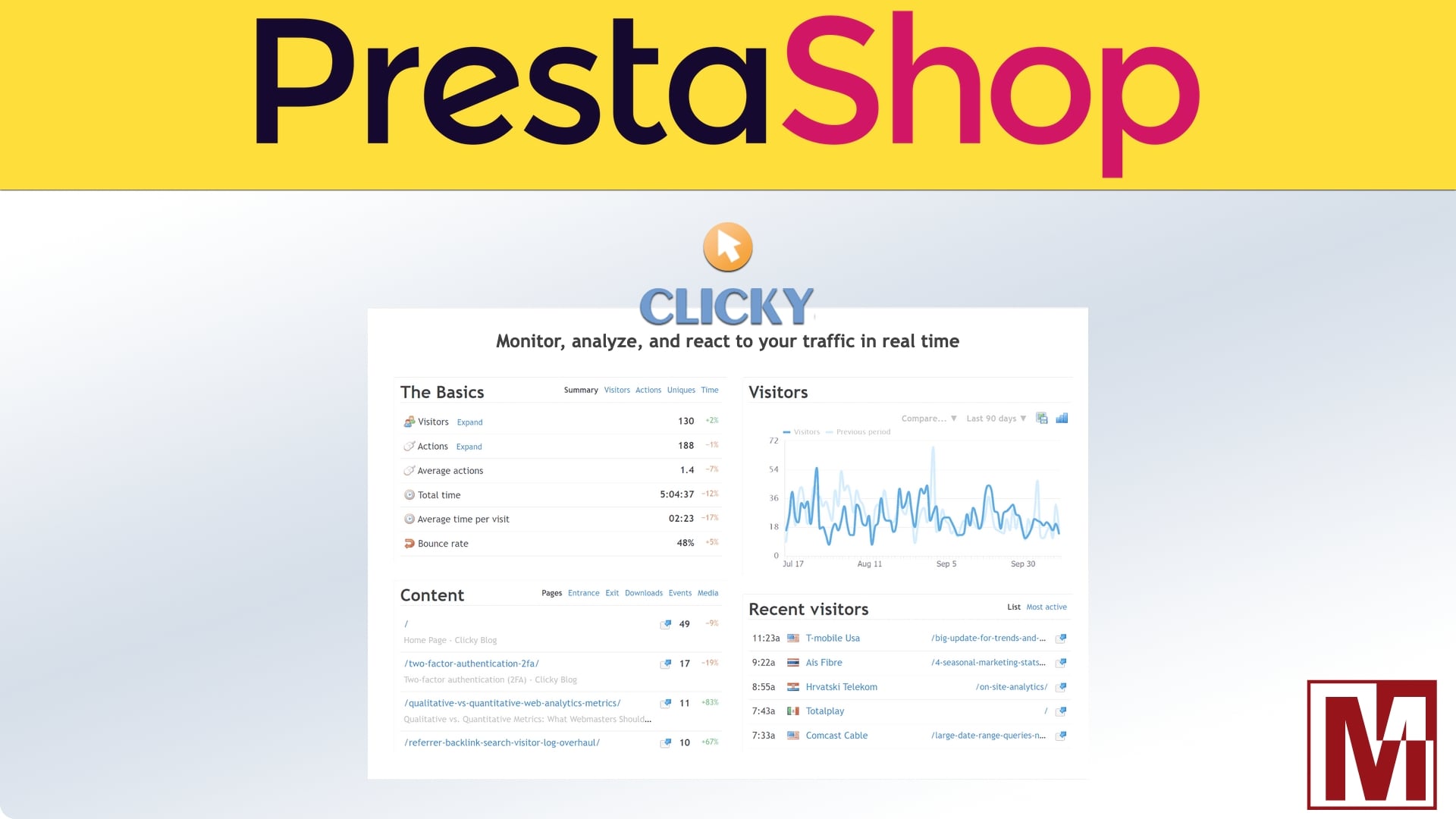 Mise à jour de l'intégration de Clicky analytics sur PrestaShop et thirtybees