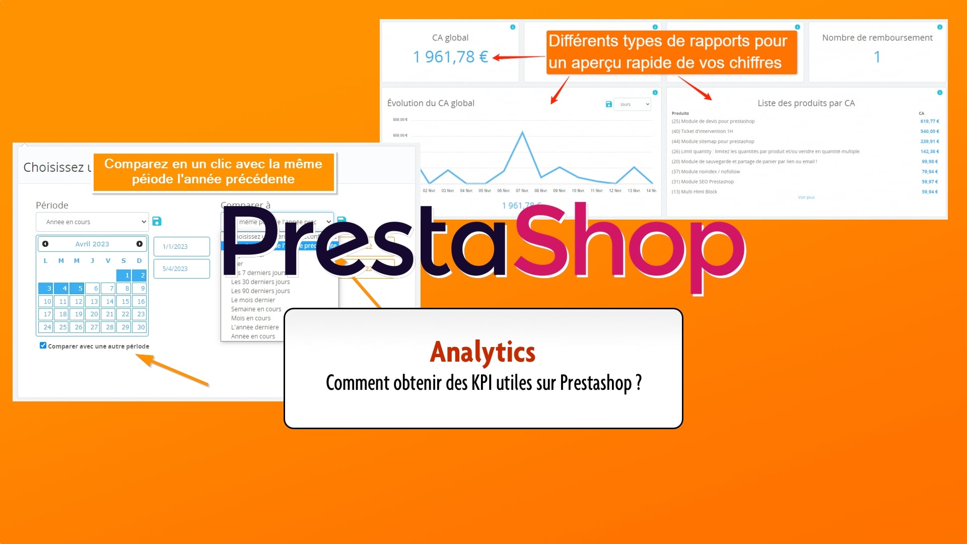 Comment utiliser le module de statistiques d'Op'art pour obtenir des KPI pertinents sur PrestaShop